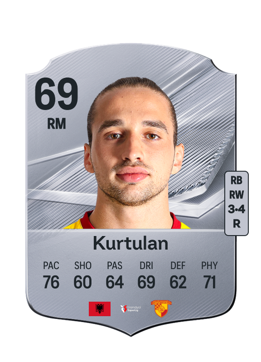 Kurtulan