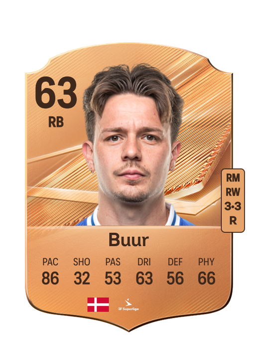 Buur