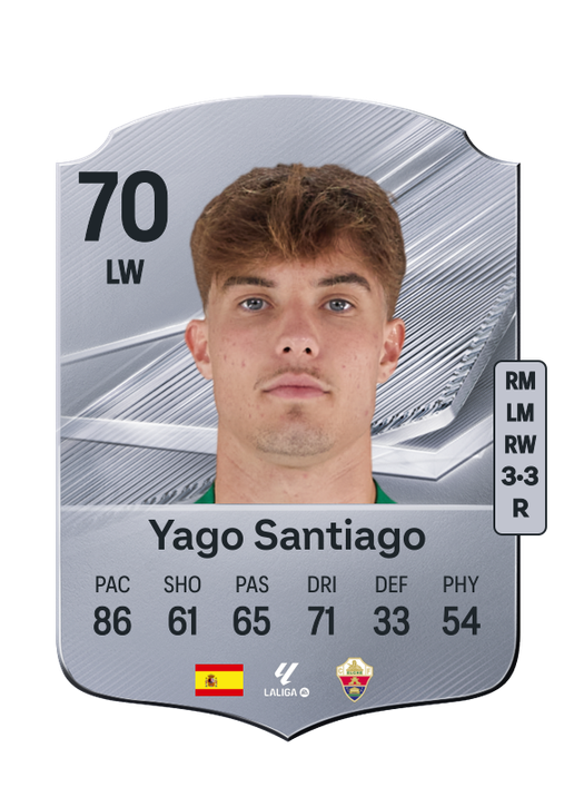 Yago Santiago