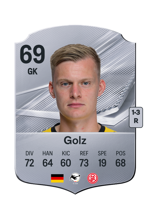 Golz