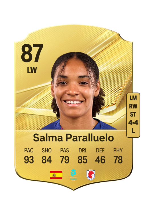 Salma Paralluelo