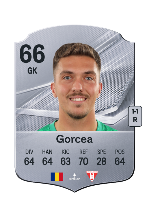 Gorcea