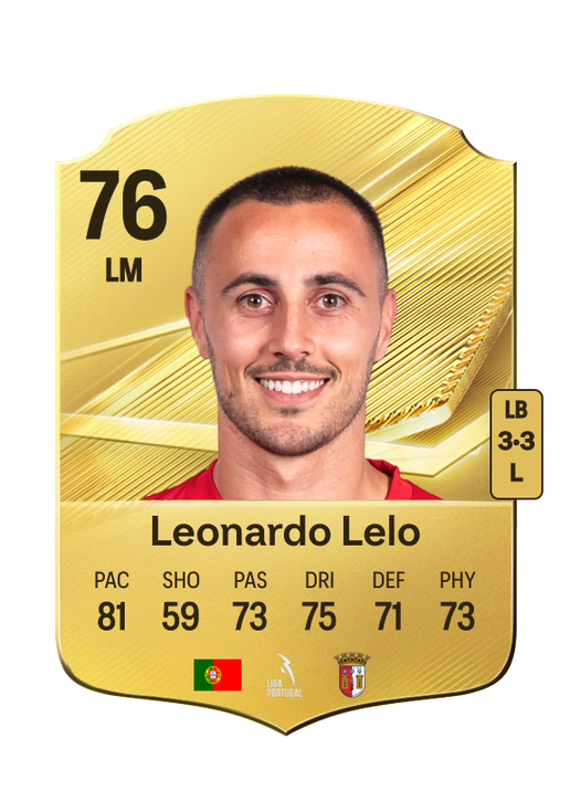 Leonardo Lelo