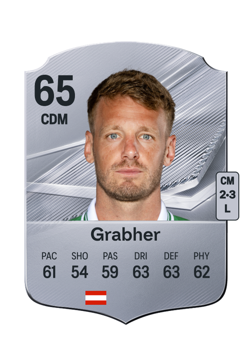 Grabher