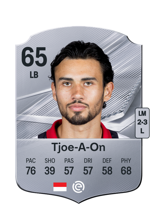 Tjoe-A-On