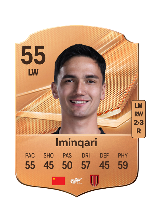 Iminqari