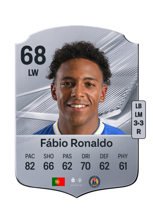 Fábio Ronaldo