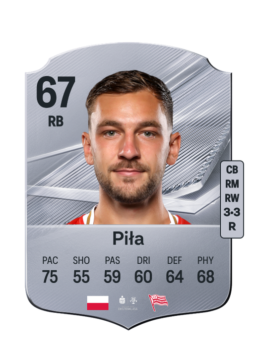 Piła