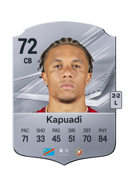 Kapuadi