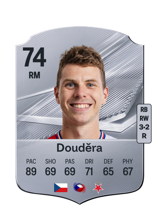 Douděra