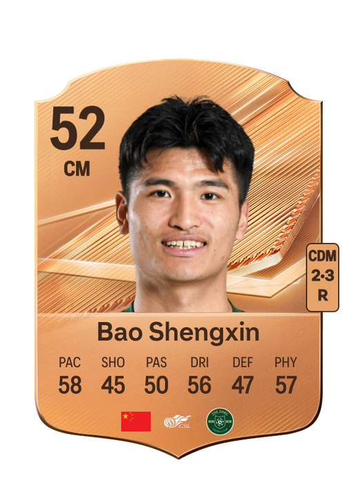 Bao Shengxin