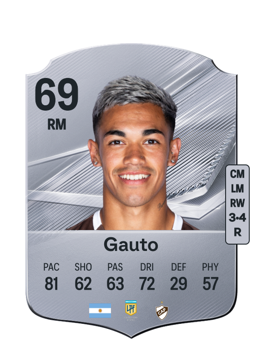 Gauto