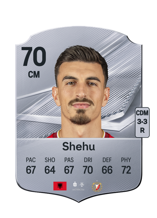 Shehu