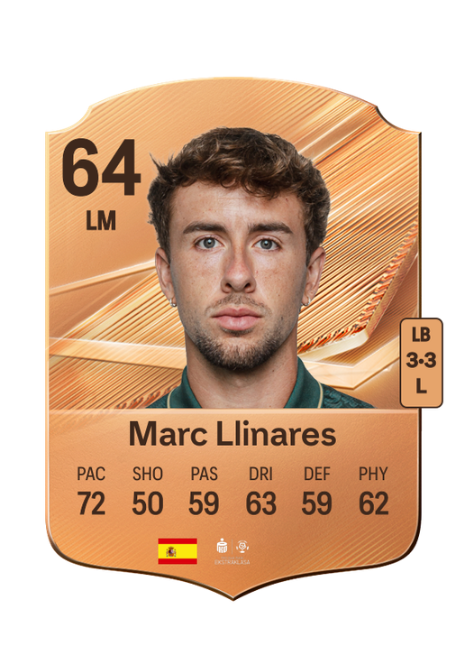 Marc Llinares
