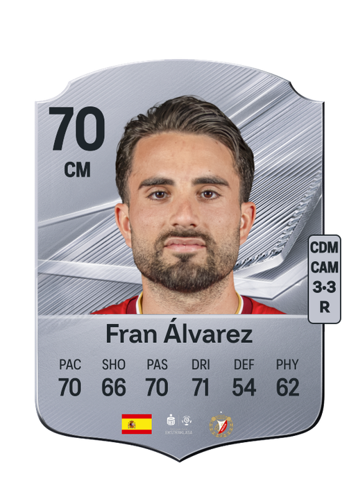 Fran Álvarez