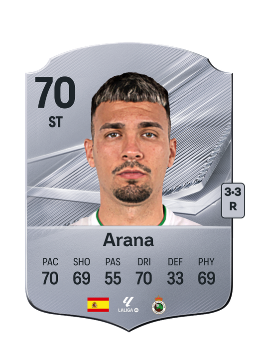 Arana