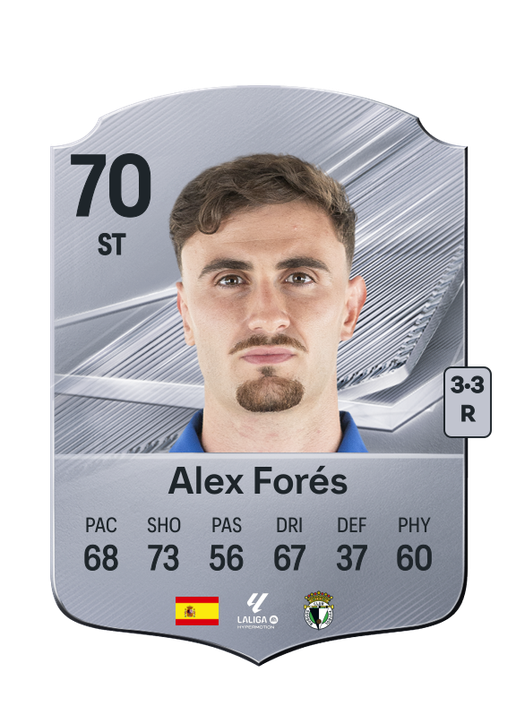 Alex Forés