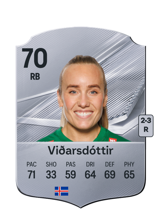 Viðarsdóttir