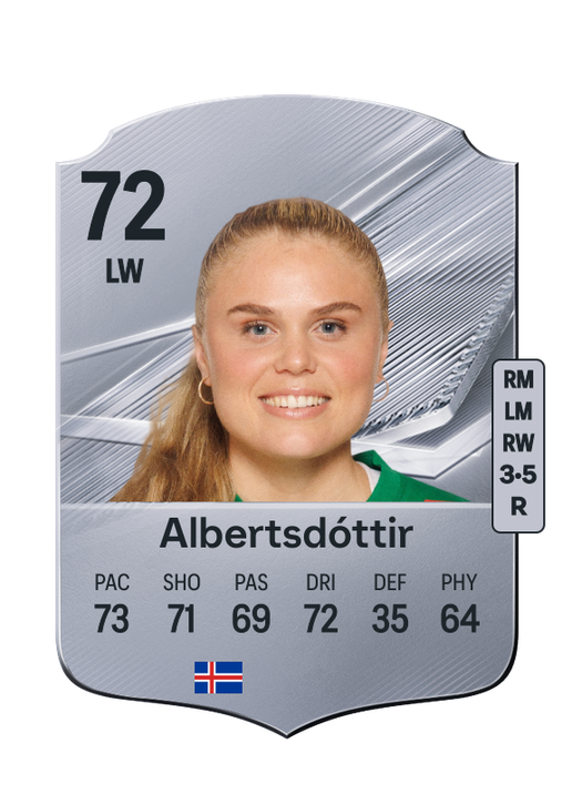 Albertsdóttir