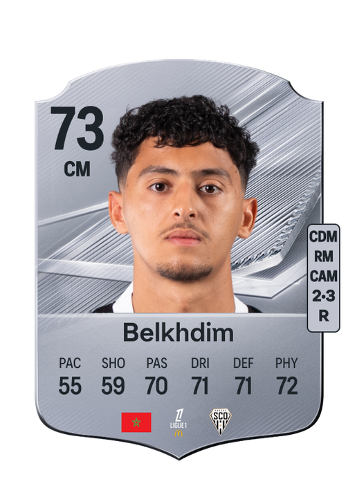 Belkhdim