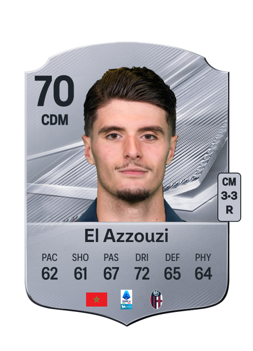 El Azzouzi