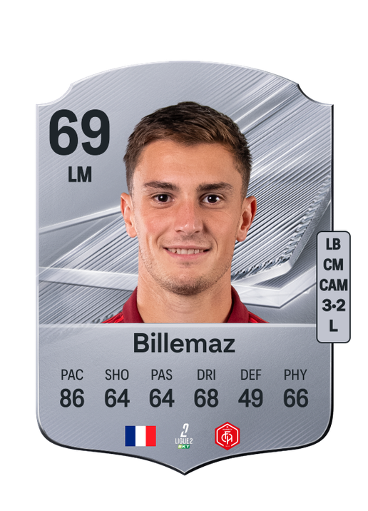 Billemaz
