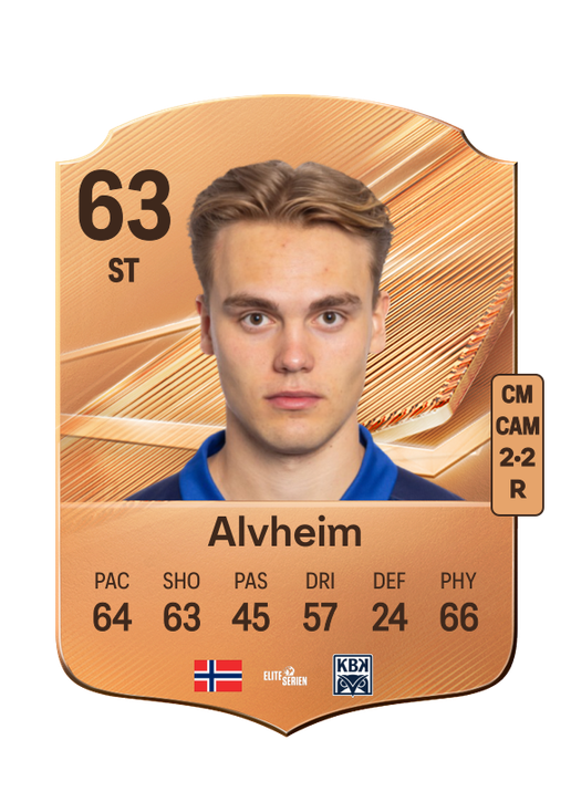 Alvheim