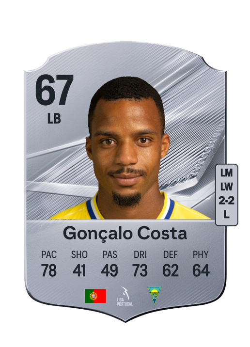 Gonçalo Costa