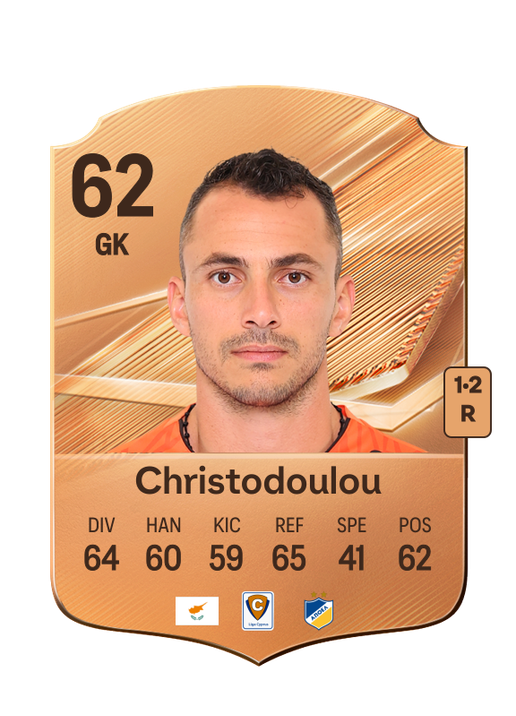 Christodoulou