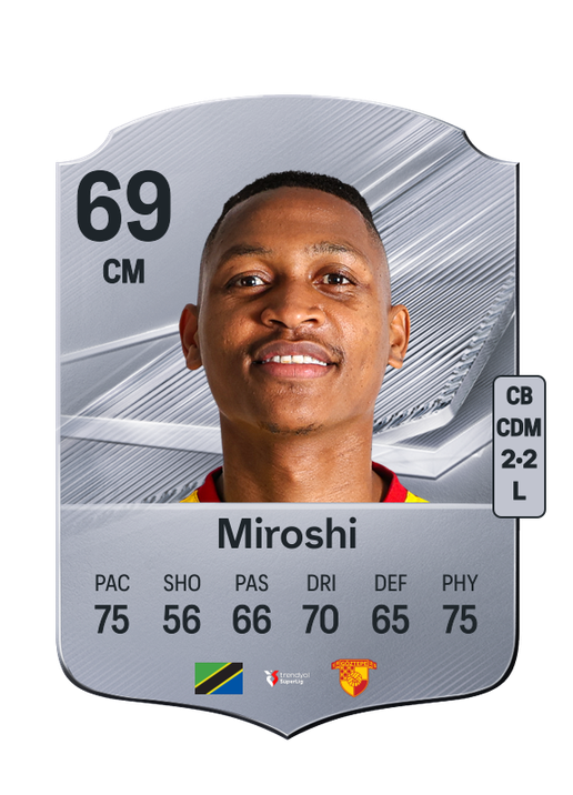 Miroshi