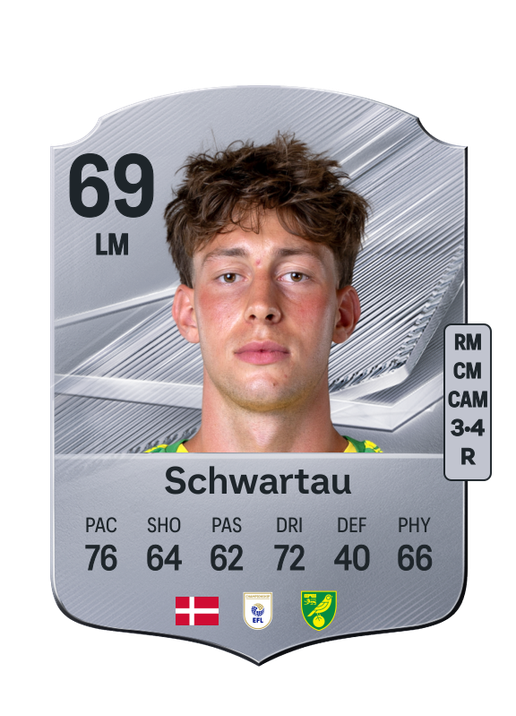 Schwartau