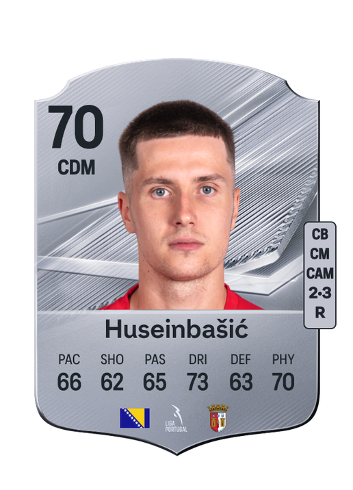 Huseinbašić
