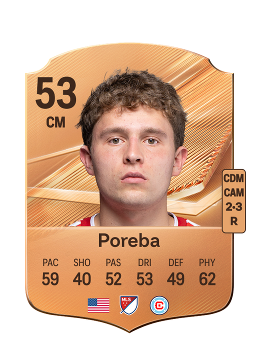 Poreba