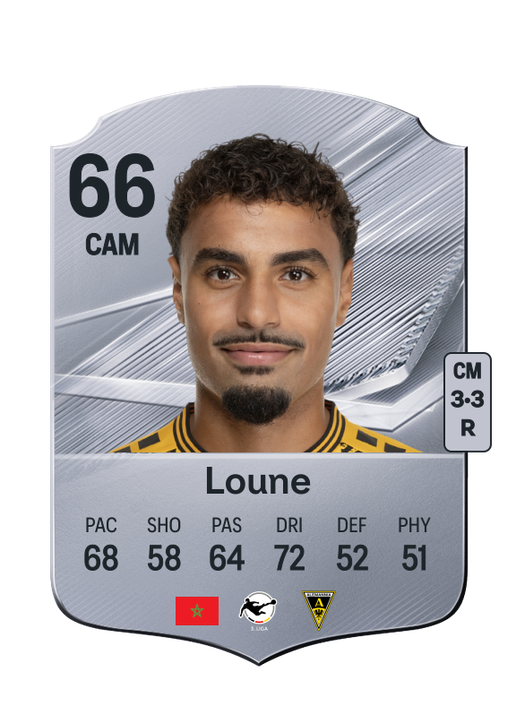 Loune