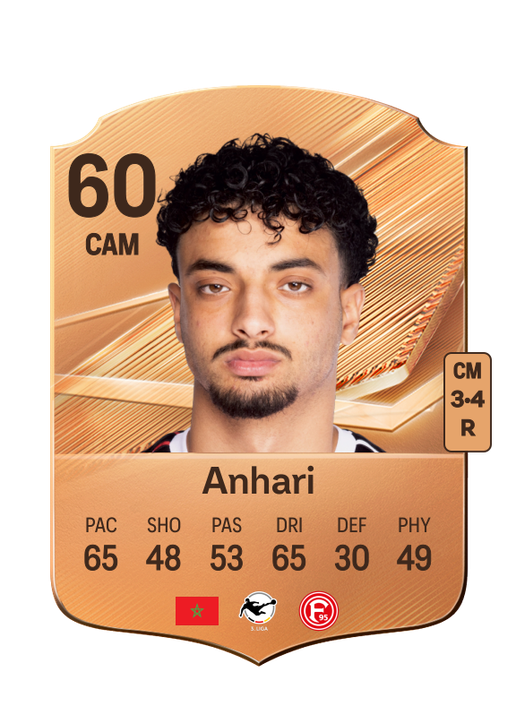 Anhari