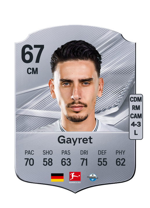 Gayret
