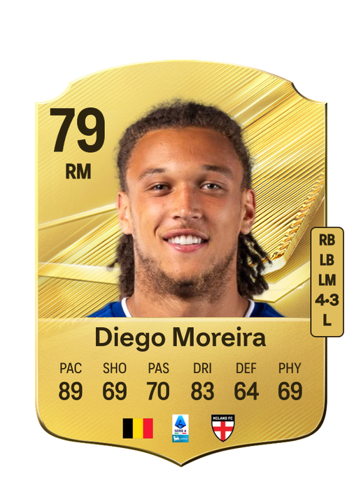Diego Moreira