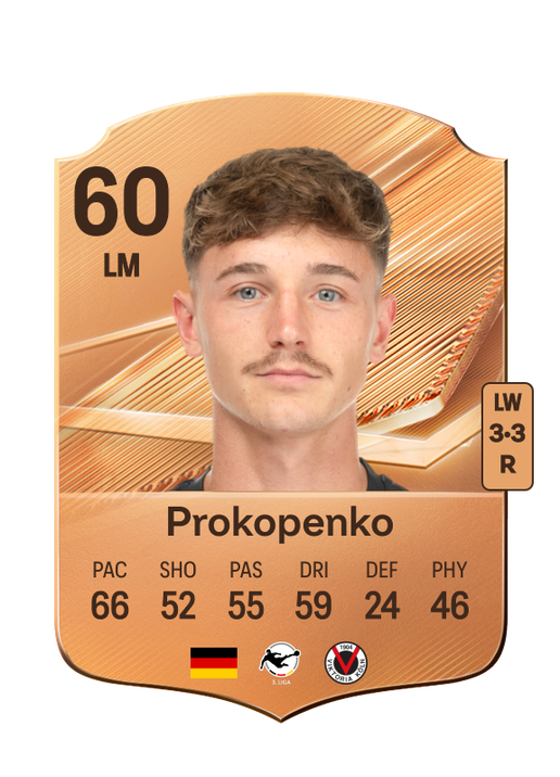 Prokopenko