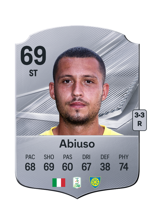 Abiuso