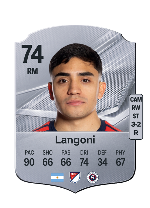Langoni