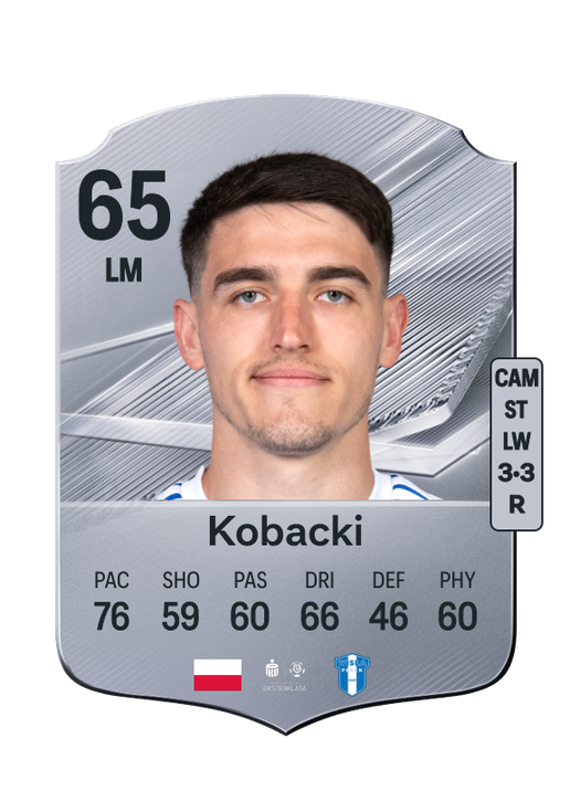 Kobacki