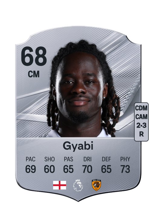Gyabi