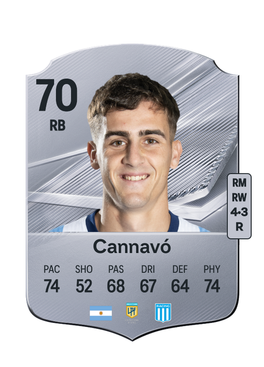 Cannavó