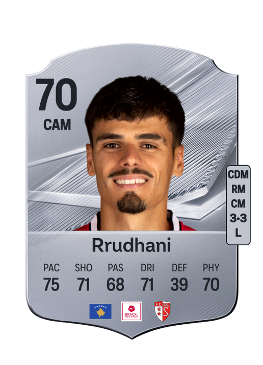 Rrudhani