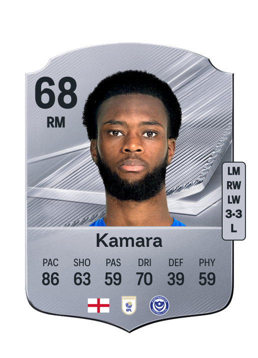 Kamara