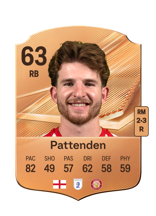 Pattenden