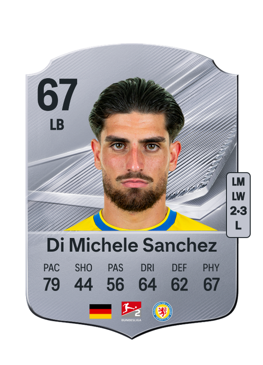 Di Michele Sanchez