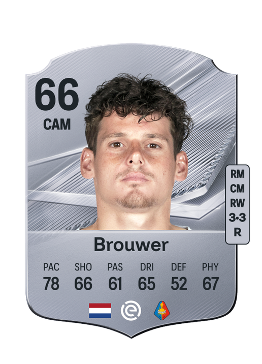 Brouwer