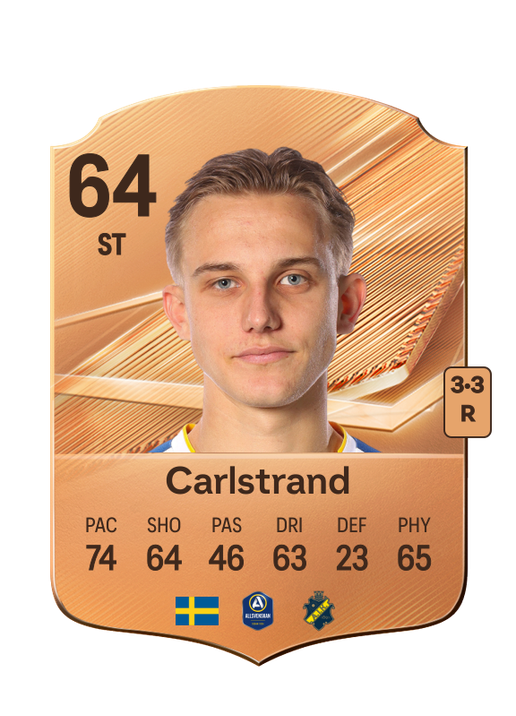 Carlstrand