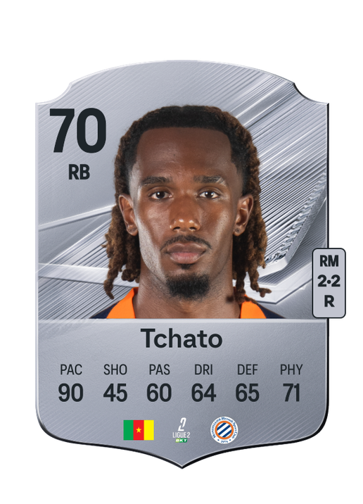 Tchato